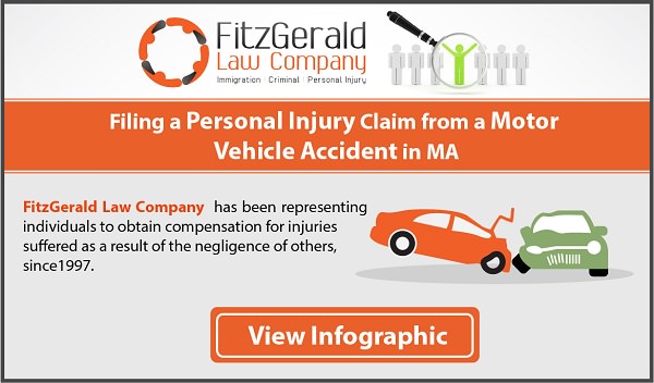 Filing a Personal Injury Claim from a Motor Vehicle Accident
