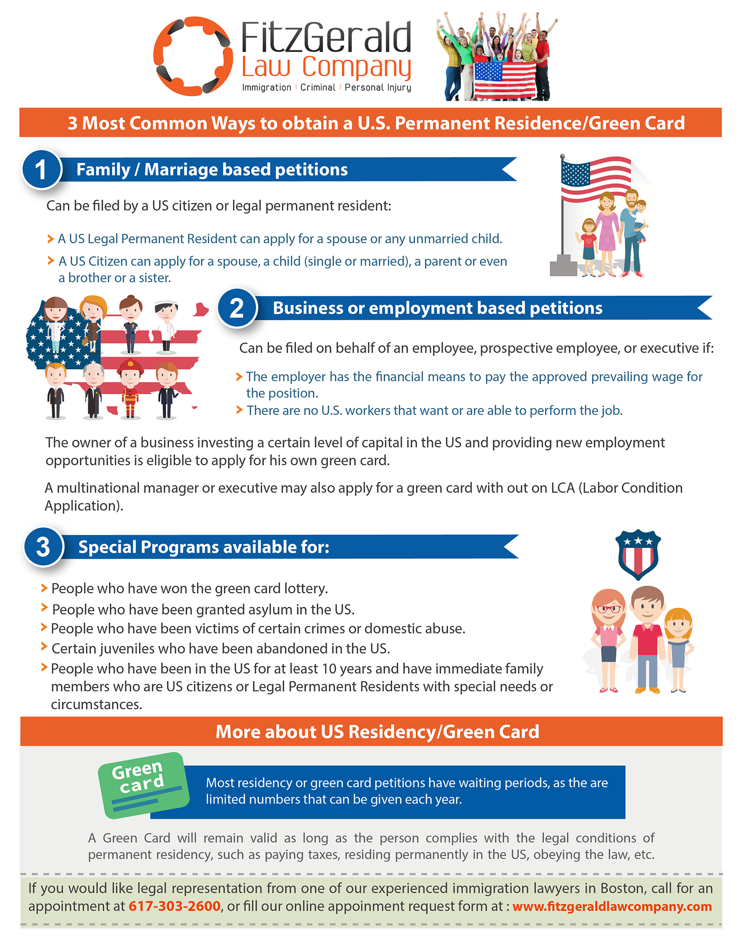 infographic obtaining a us green card