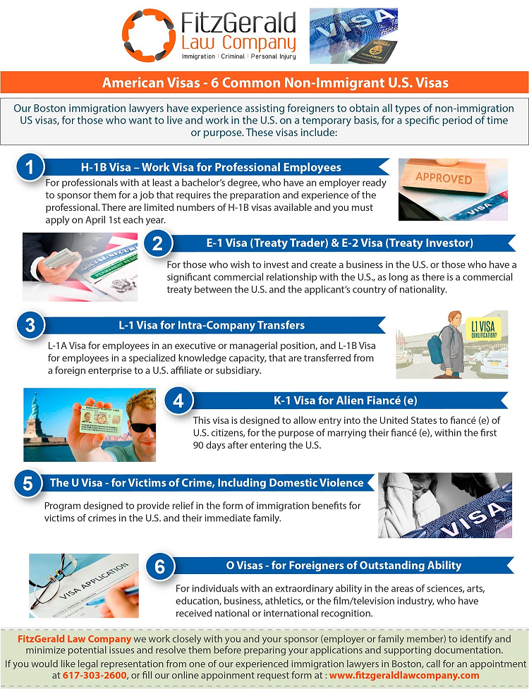 boston immigration lawyer