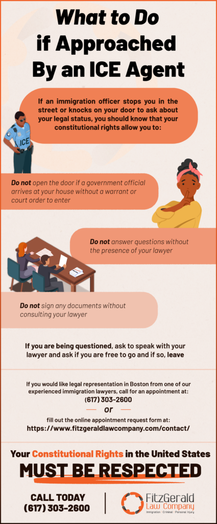 What to Do if an ICE Agent Stops You: Your Rights as an Immigrant