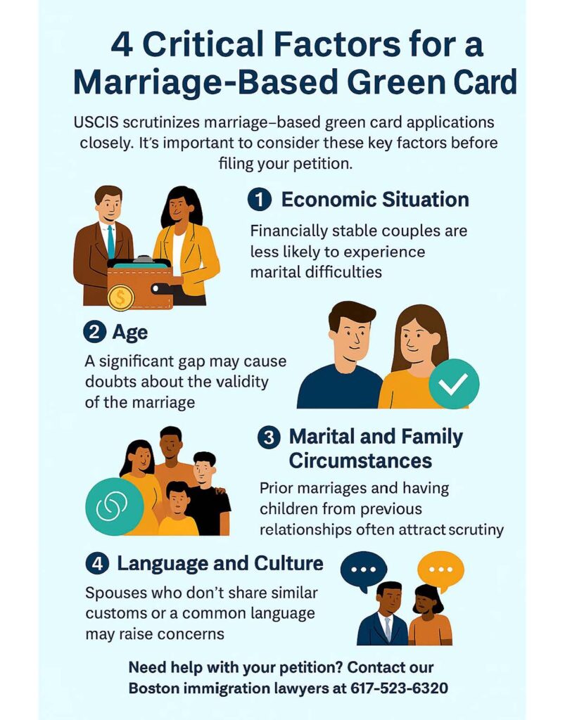 Marriage green card