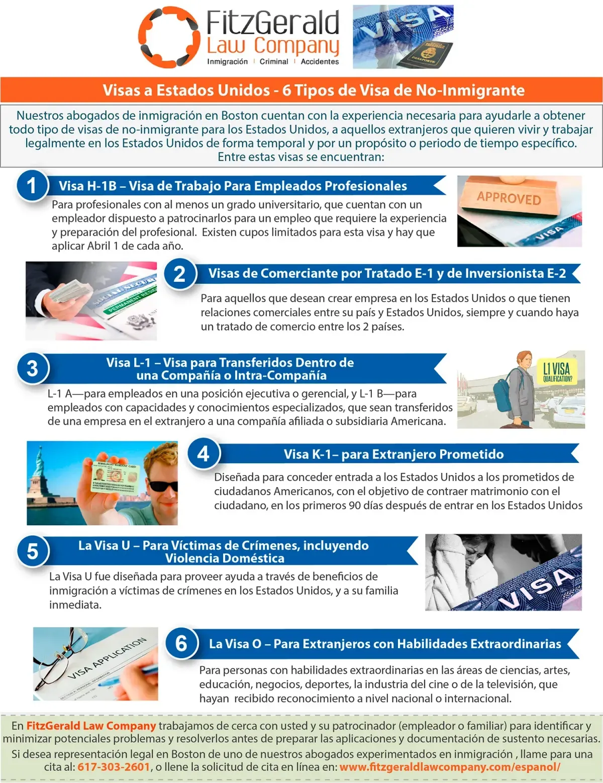 Tipos de visas a Estados Unidos